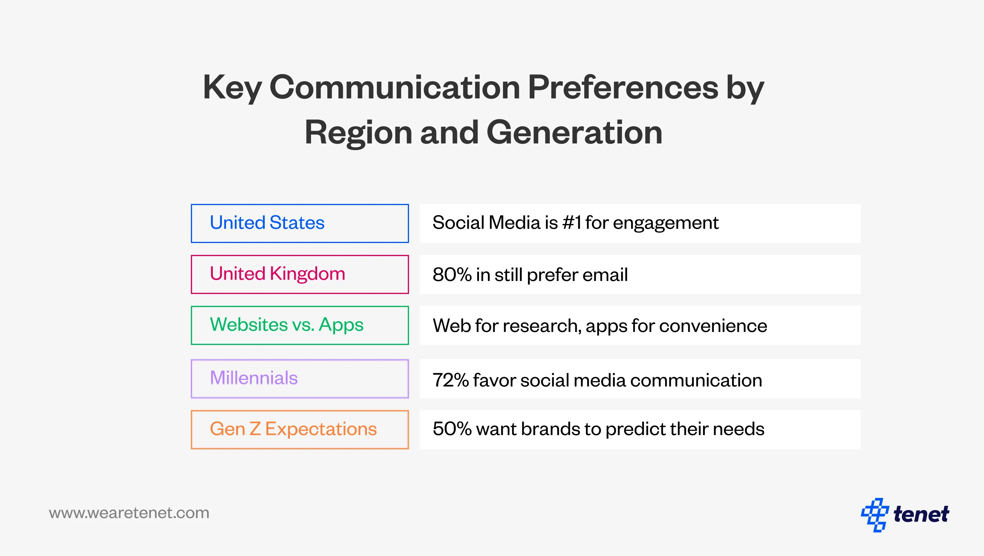 43 User Experience (UX) Statistics to Bookmark for 2025