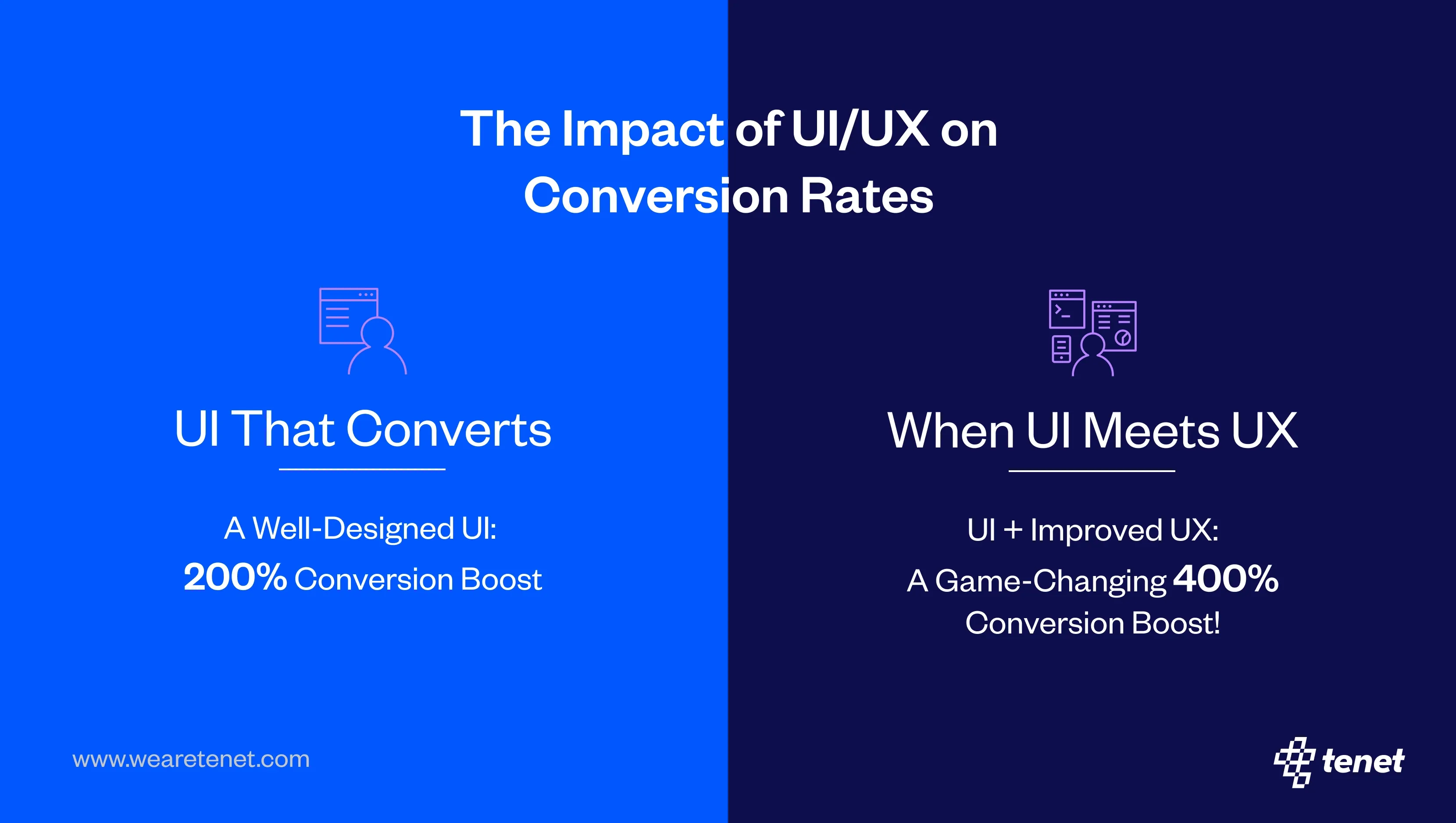 43 User Experience (UX) Statistics to Bookmark for 2025