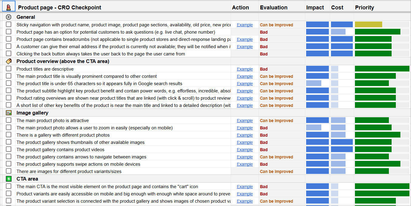 cro audit checklist.PNG