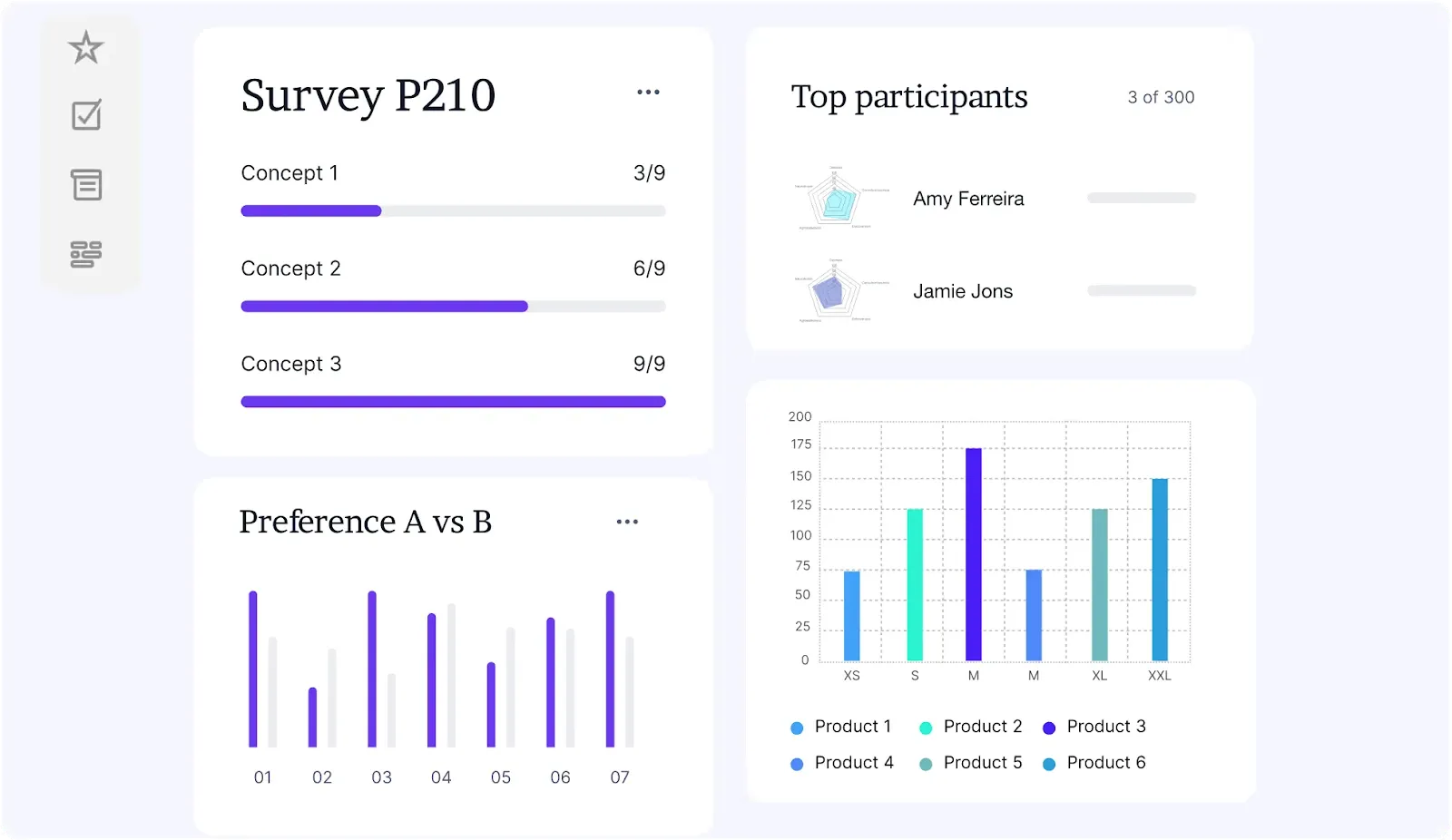 10 UX Research AI Tools of 2025 (Recommended by experts)