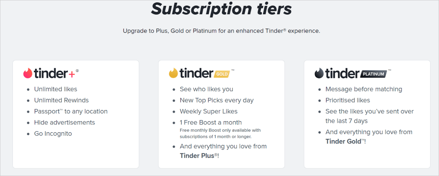 tinder subscription.PNG