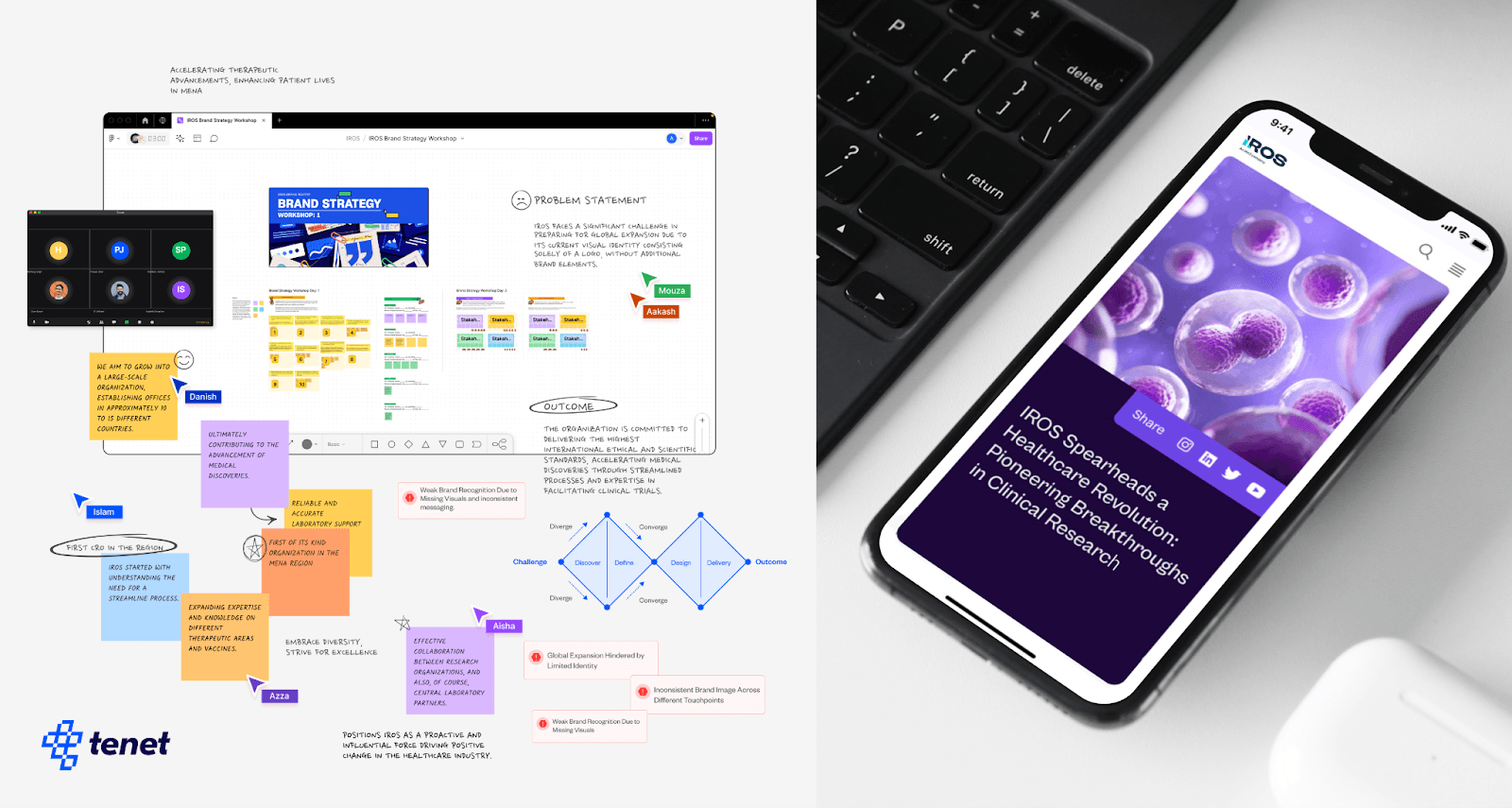 ui ux design process